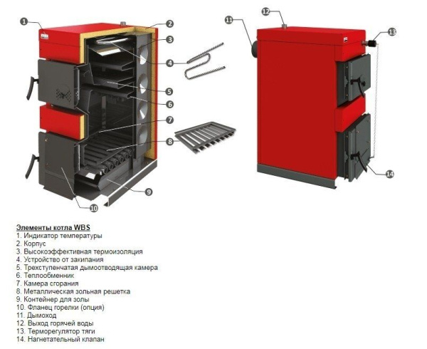 Котел Sunsystem WBS-N 90 KW