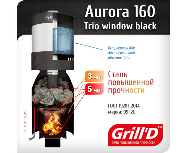 Печь Grill’D Aurora 160 Trio window