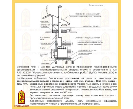 Печь Мета Находка 12
