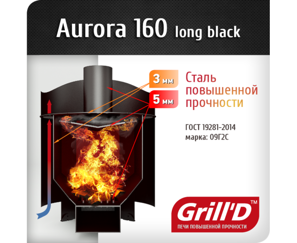 Печь Grill’D Aurora 160 Long Печь Grill’D Aurora 160 Long