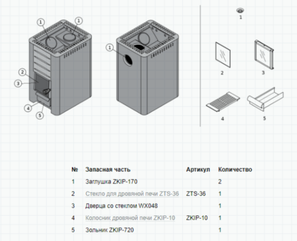 Печь Harvia 20 SL Печь Harvia 20 SL