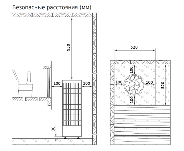 Печь для бани Harvia Cilindro PC70E Steel Печь для бани Harvia Cilindro PC70E Steel