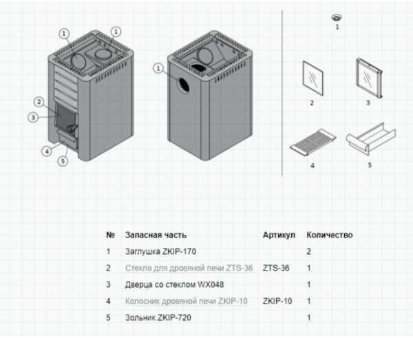 Печь Harvia 20 Pro Печь Harvia 20 Pro